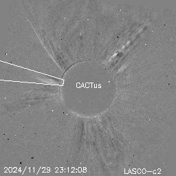 CME