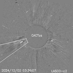 CME