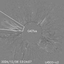 CME