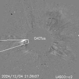 CME