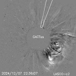CME