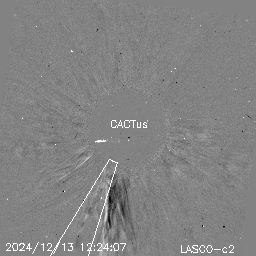 CME