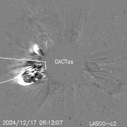 CME