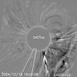 CME