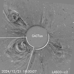 CME