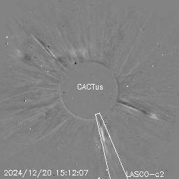 CME