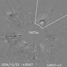CME