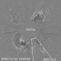CME