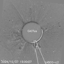 CME