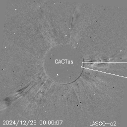 CME