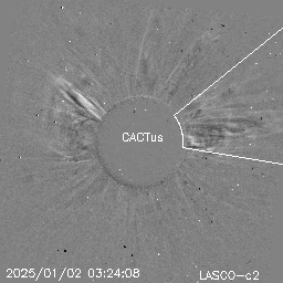 CME