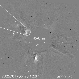 CME
