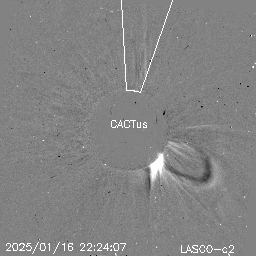 CME