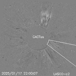 CME
