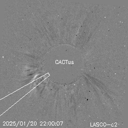 CME