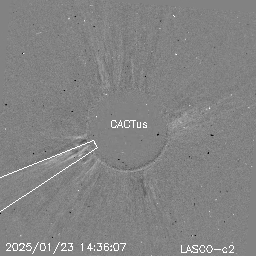 CME