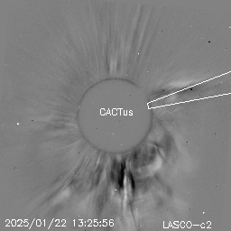CME