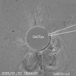 CME