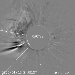 CME