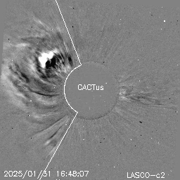 CME