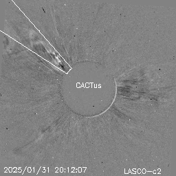 CME