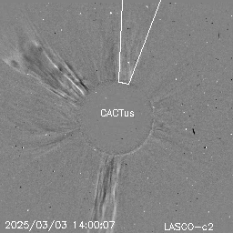 CME