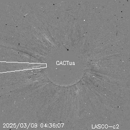 CME