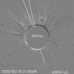 CME
