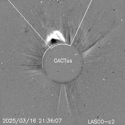 CME