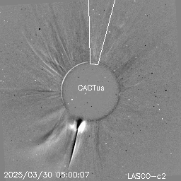CME