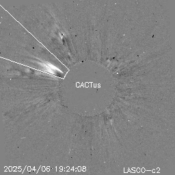 CME