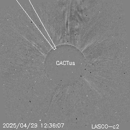 CME