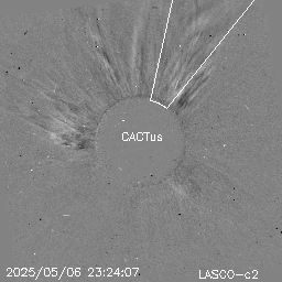 CME