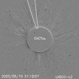 CME