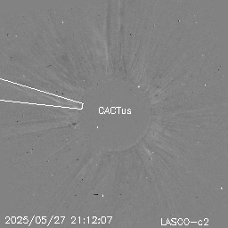 CME