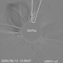CME