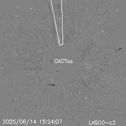 CME
