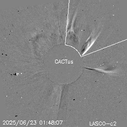 CME