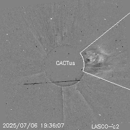 CME