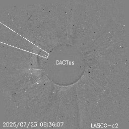 CME