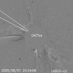 CME
