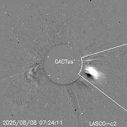 CME