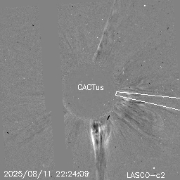 CME