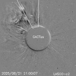 CME
