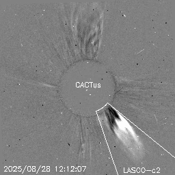 CME