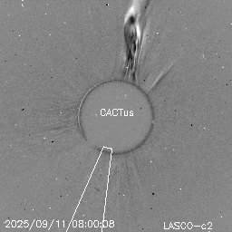CME
