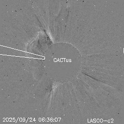 CME