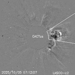 CME