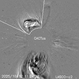 CME
