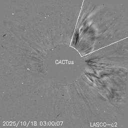 CME